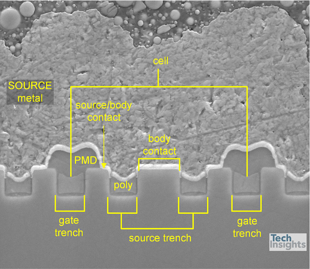 SiC MOSFET Process Flow