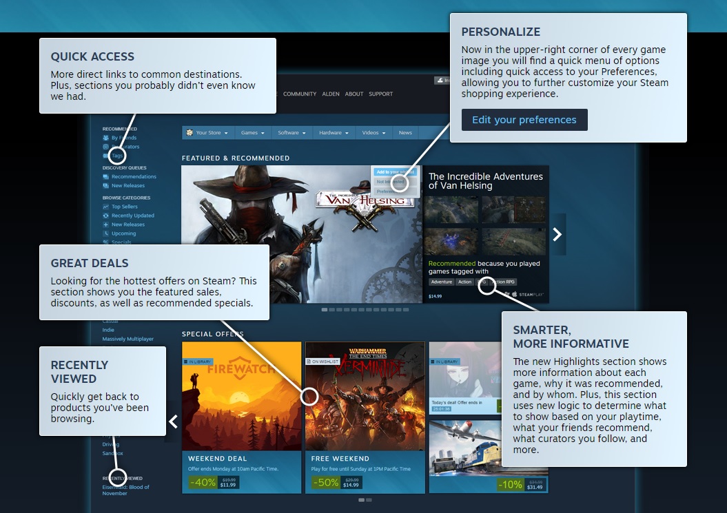Hey look, the Steam store’s been updated TechKee