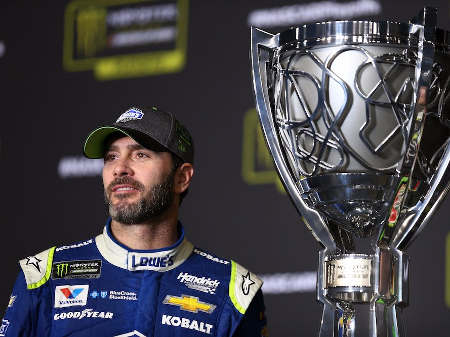 The highestpaid drivers in the world of auto racing TechKee