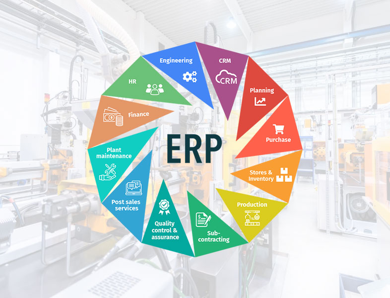 ERP for Construction Industry Construction ERP Software