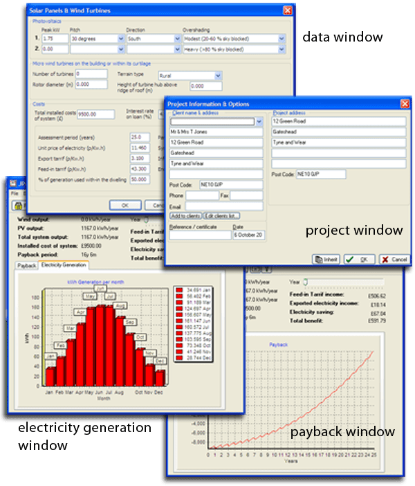 PV payback module
