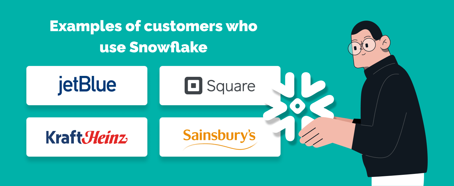 Why Snowflake is so Great for DataHeavy Applications?
