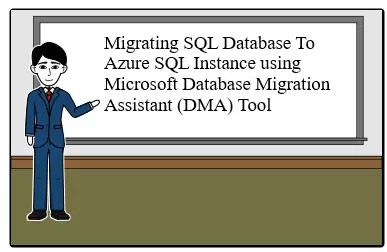 Migrating SQL Database To Azure SQL Instance using Microsoft Database ...