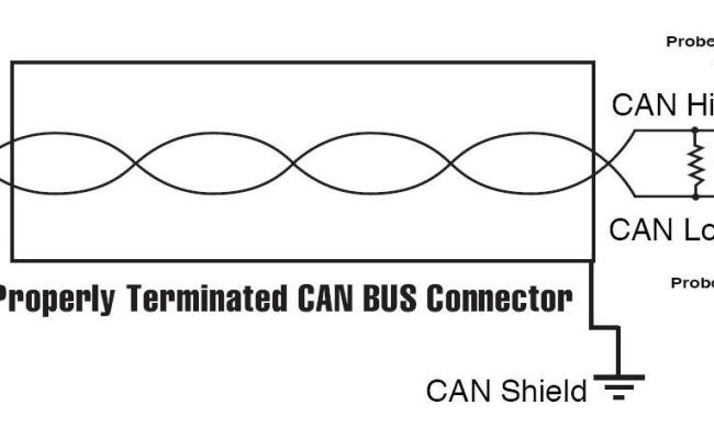 Quick Method To Test Can Bus With A Multimeter Can Bus Resistance