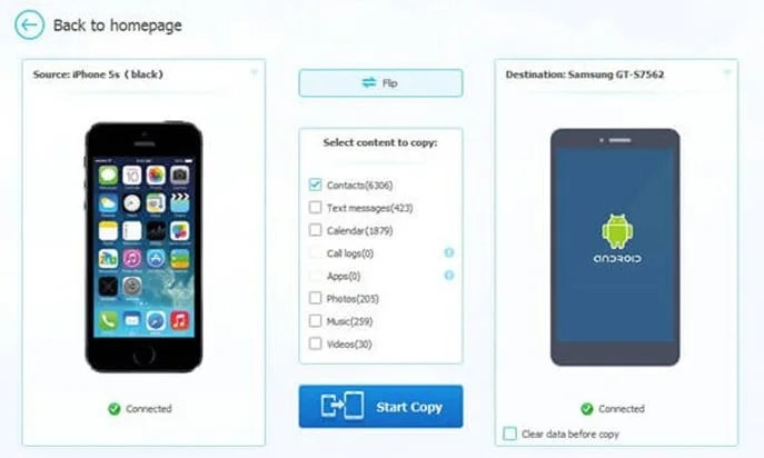 How to Transfer Contacts From Windows Phone to Android