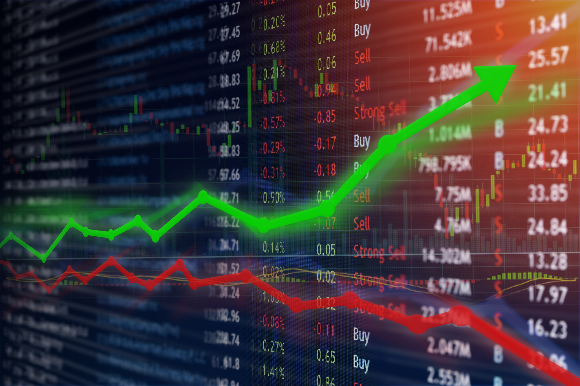 How Much Money Should I Invest in the Stock Market?