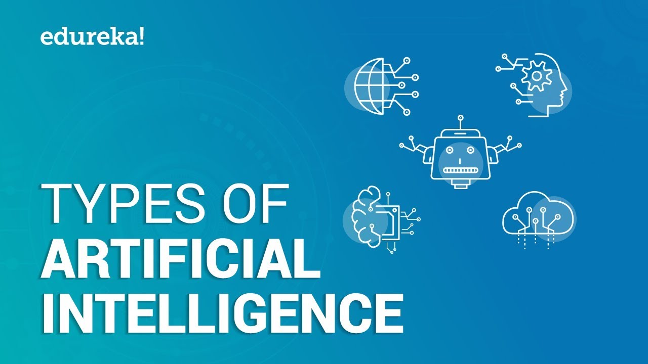 Types of artificial intelligence Tech Types of artificial intelligence Types of artificial intelligence Tech Types of artificial intelligence