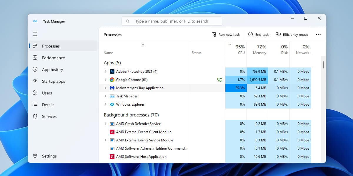 Malwarebytes Service High CPU Usage? 6 Ways to Fix It Tech News Today