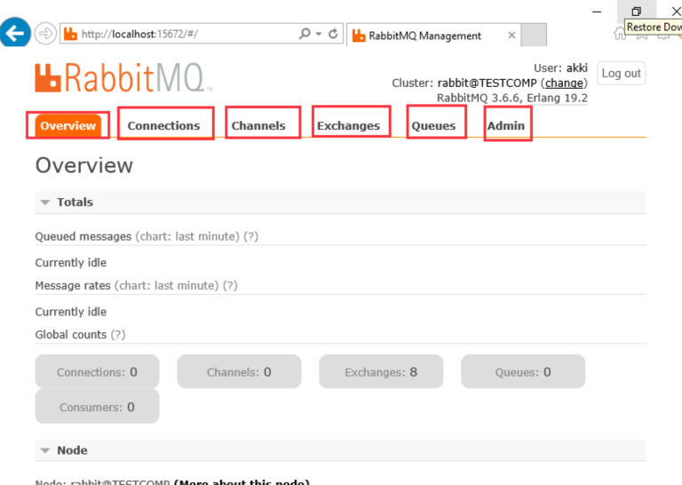 Installing RabbitMQ in Windows Technical