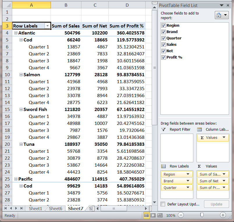 How to Create a MS Excel Pivot Table An Introduc