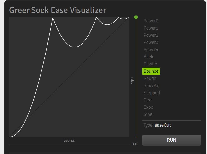 GreenSock Easing Tutorial Step by Step Teching