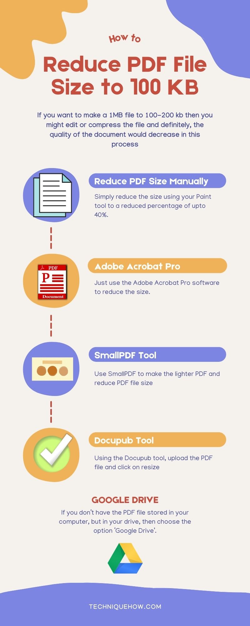 Reduce Pdf File Size Coreldraw at cameronblog Blog