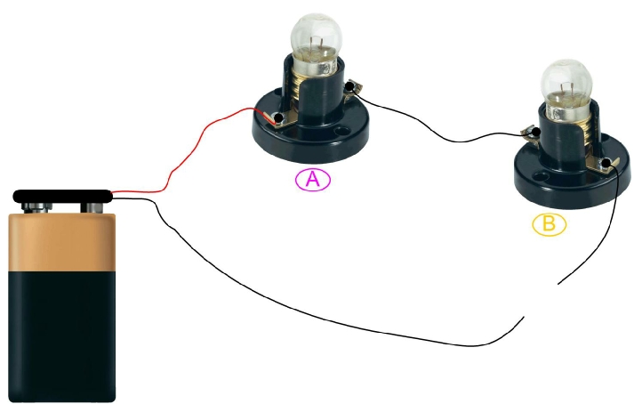 Mise en série, Mise en parallèle