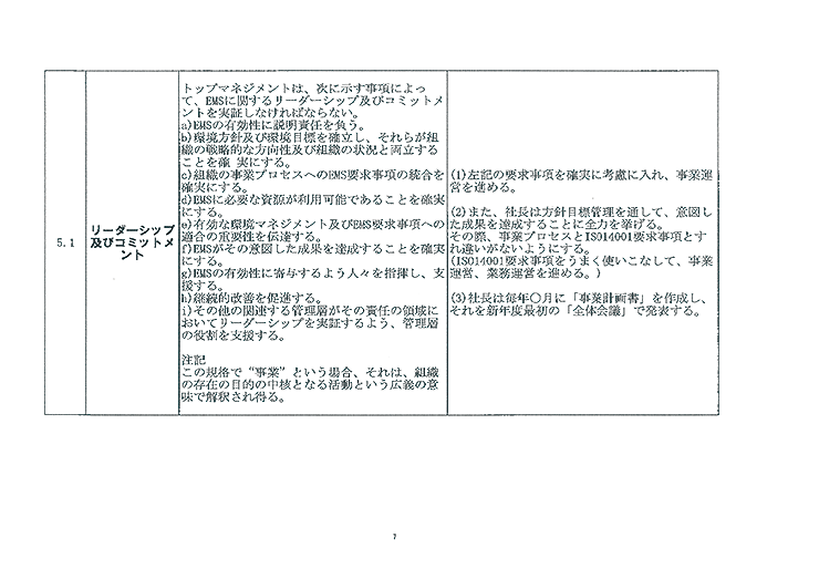ISO14001：2015年改訂に対応する環境マニュアル見本－ページ見本 (3)