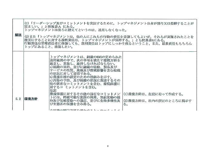 ISO14001：2015年改訂に対応する環境マニュアル見本－ページ見本 (4)