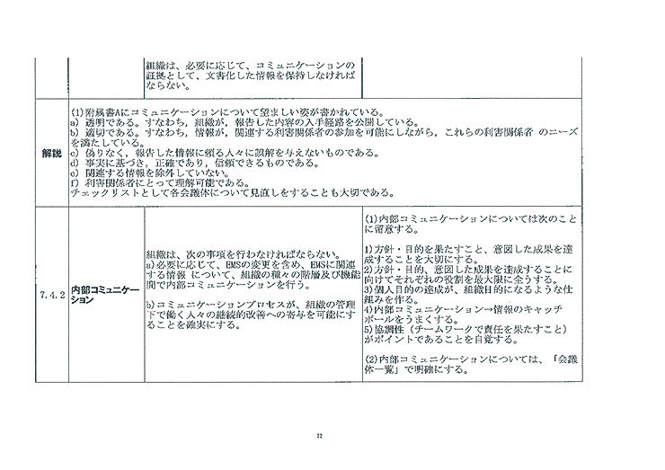 ISO14001：2015年改訂に対応する環境マニュアル見本－ページ見本 (5)