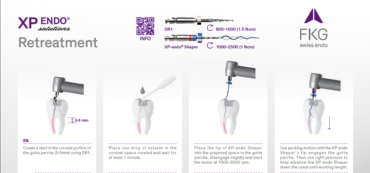 XPEndo Retreatment Sequence ТехноДентГрупп