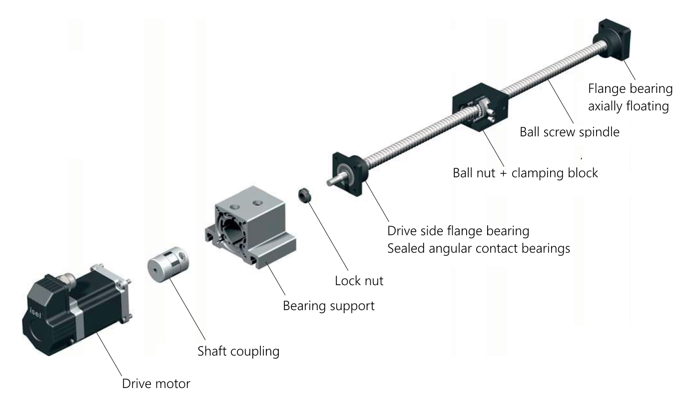 Isel USA Metric Ball ScrewsMetric 16mm or 25mm precision rolled ball