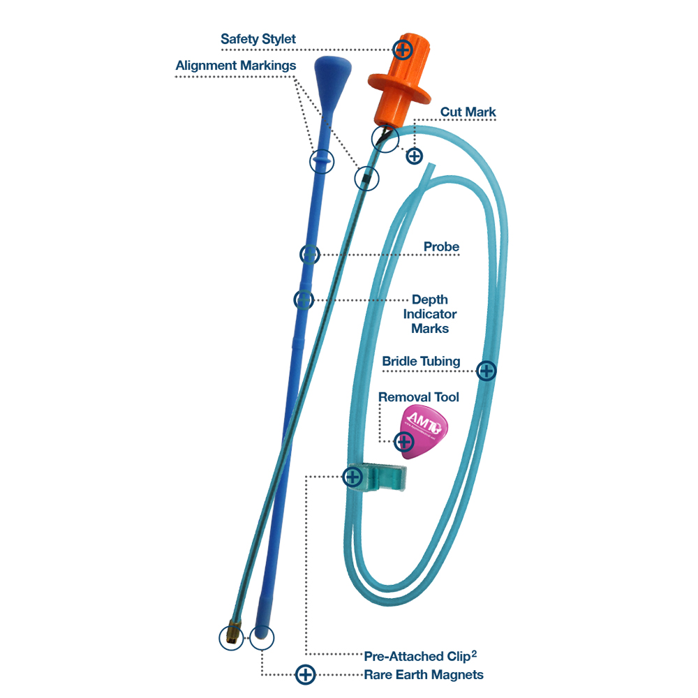 Nasogastric Tube Retaining System TECHNOPATH
