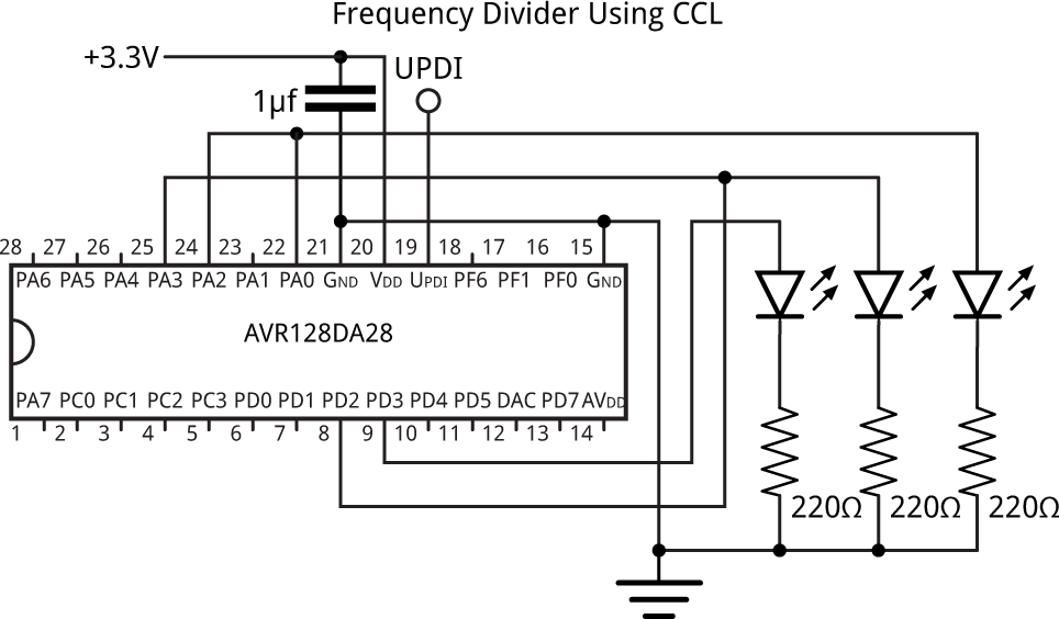 Frequency Divider Using CCL LaptrinhX / News