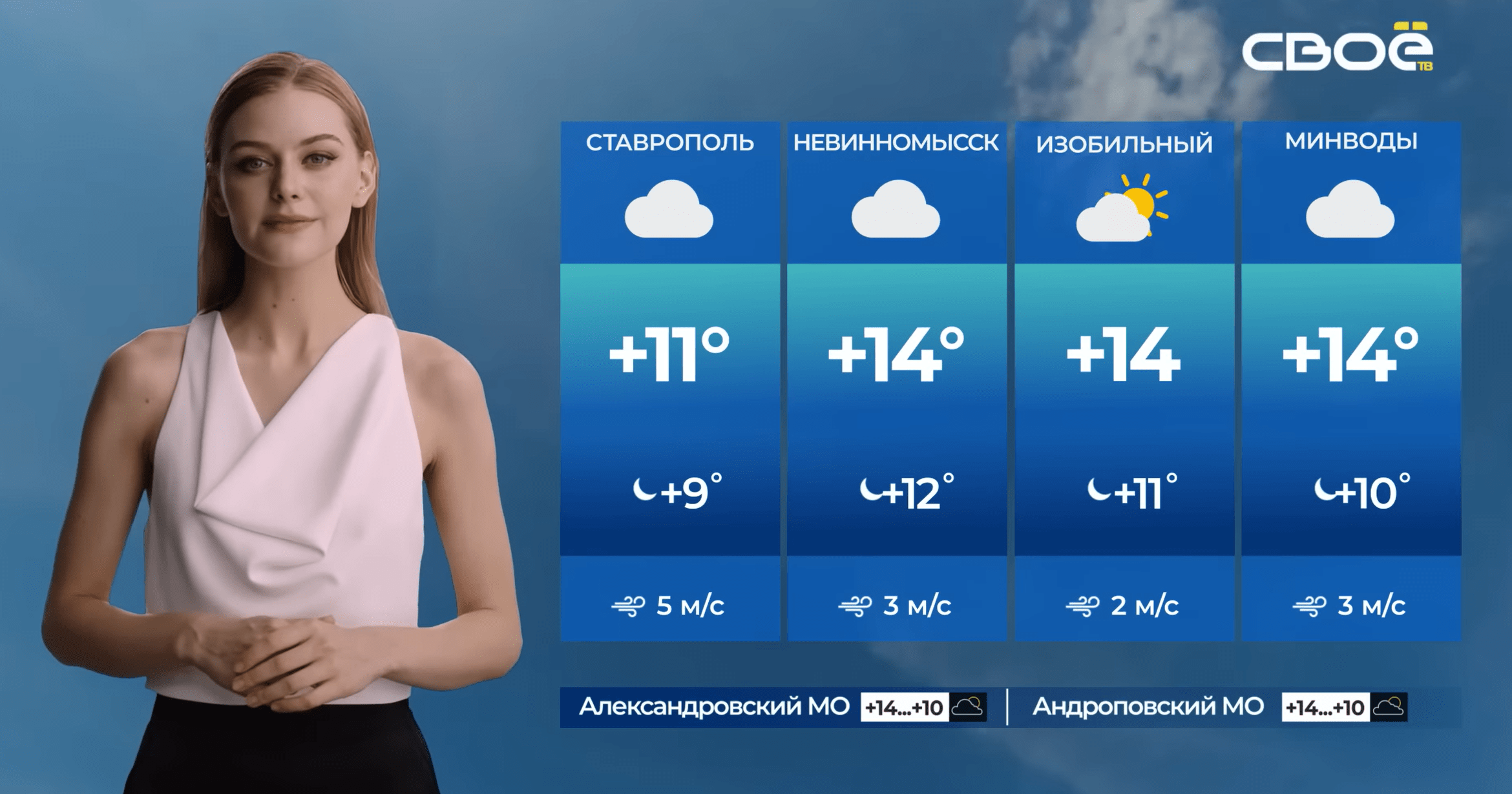 Say Hello To AI Weather Girl