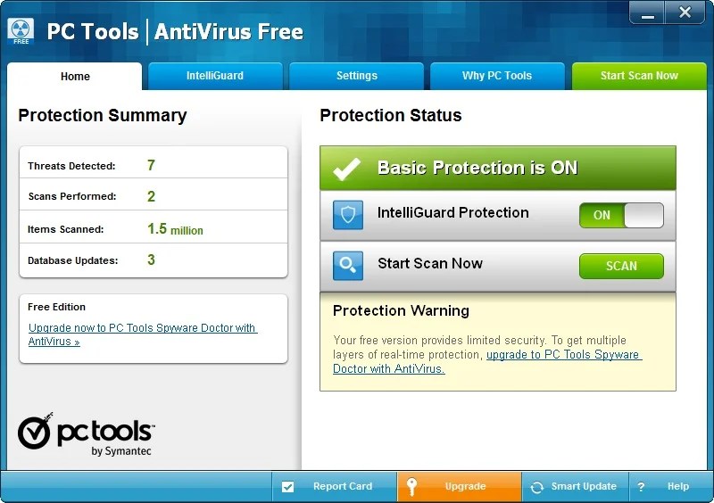 5 Best Antivirus Software For Your Windows 8 PC TechnoBuzz How to