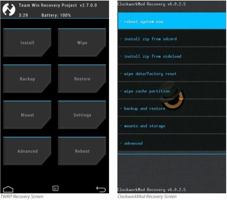 Install Gapps on Android 6 Marshmallow & CM13 Custom ROMs