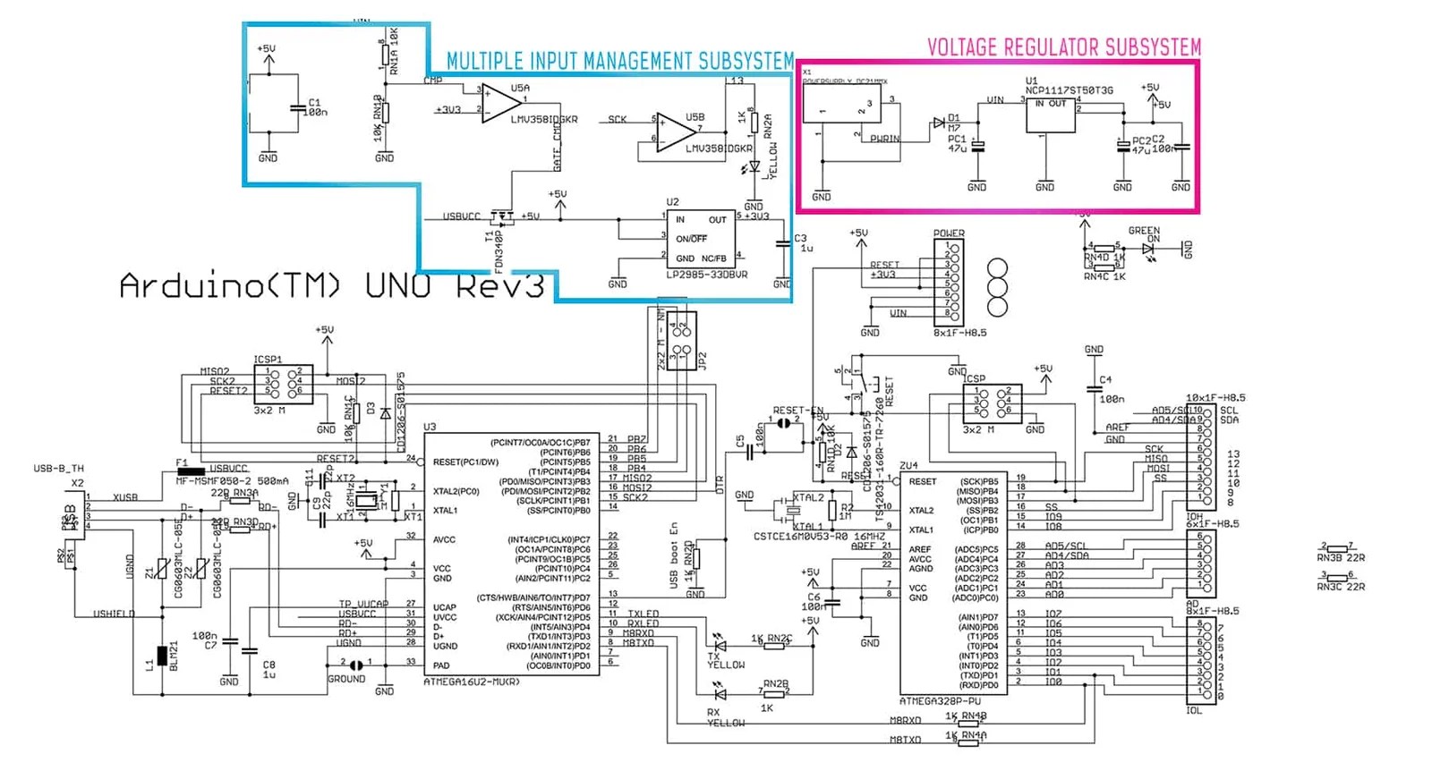 Core Subsystems Understanding the Arduino Uno Power Supply