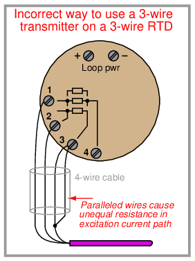 21.3 Thermistors and Resistance Temperature Detectors (RTDs)