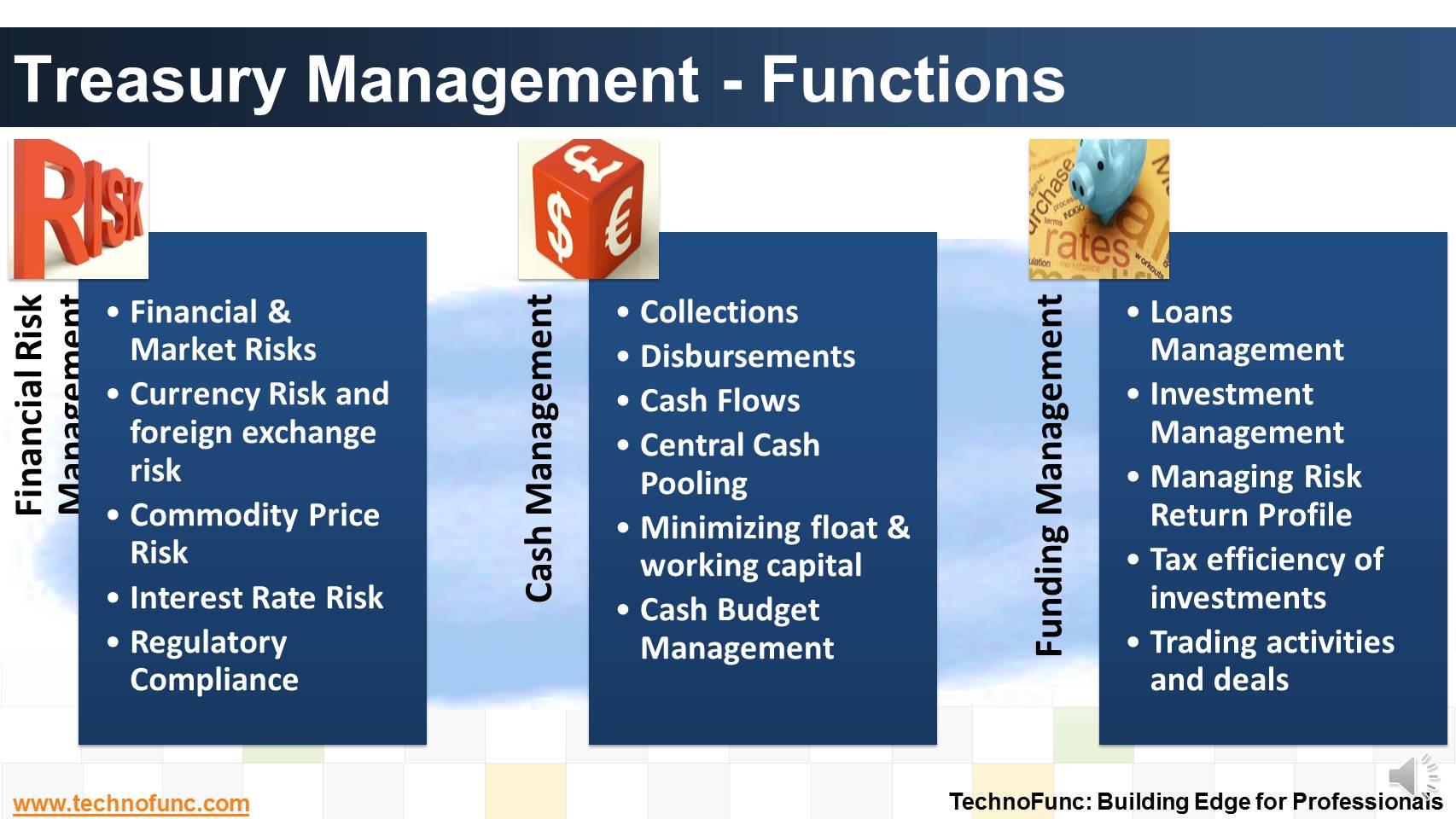 TechnoFunc - Treasury Management - Functions