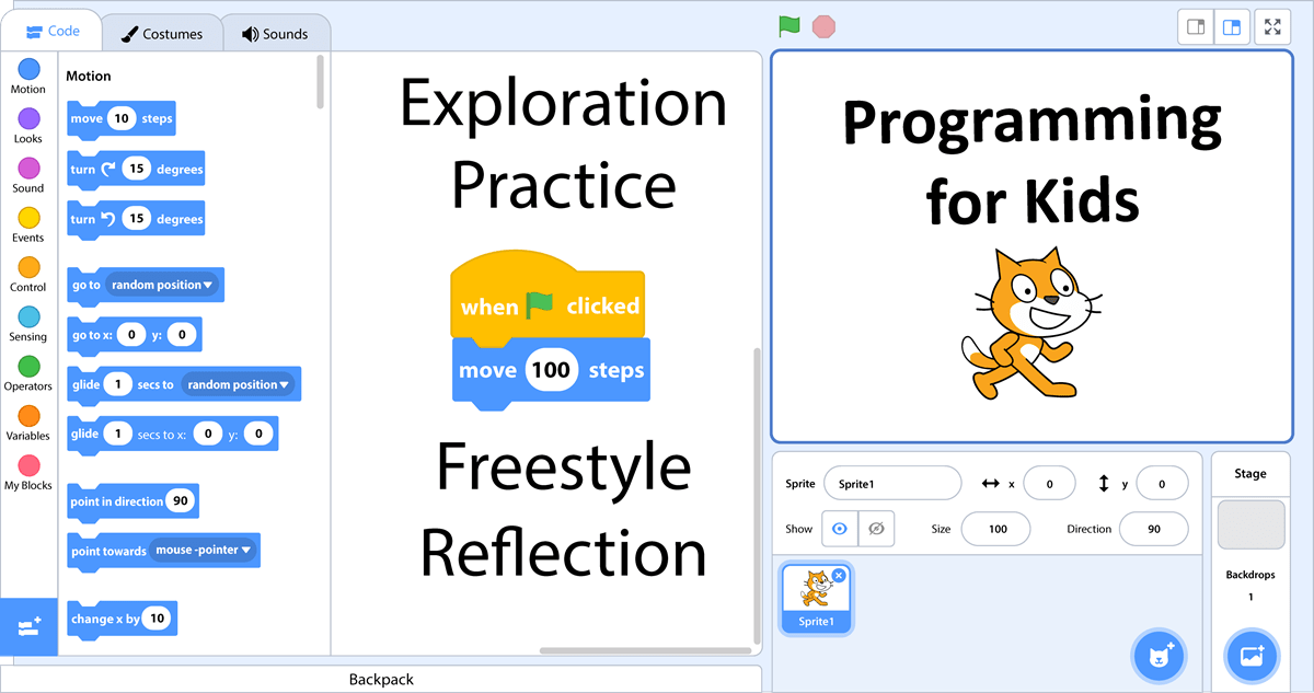 Coding Lessons for Scratch 3 TechnoKids Blog