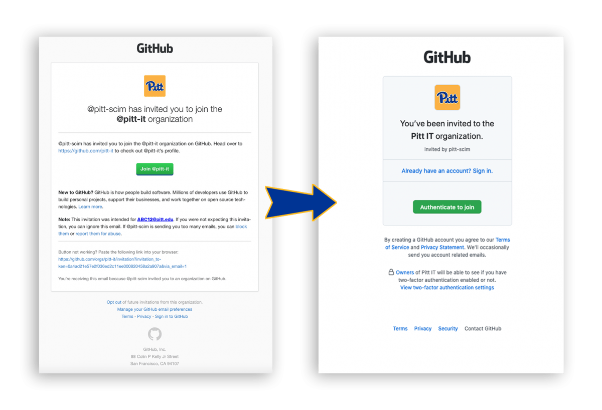 GitHub Enterprise at Pitt Information Technology University of