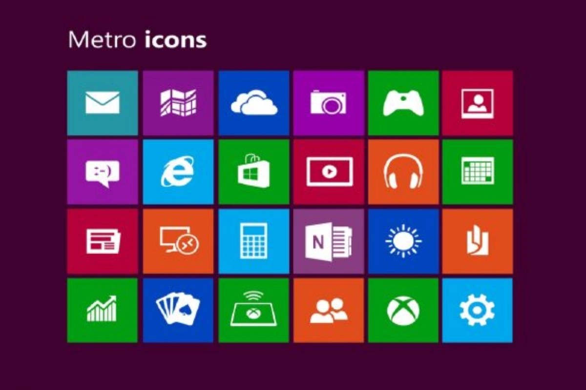 About The Best Apps for Pc