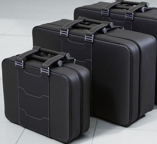 Technology Advancements in Luggage The Future of Travel