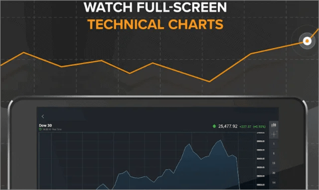 Virtual Stock Exchange MarketWatch