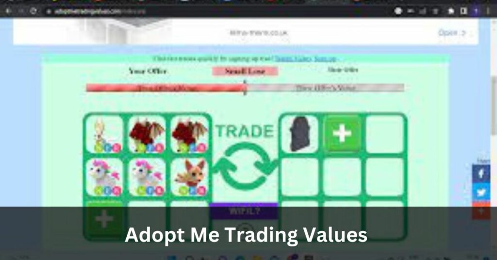 Adopt Me Trading Values Detail In 2024! TechnoRozen