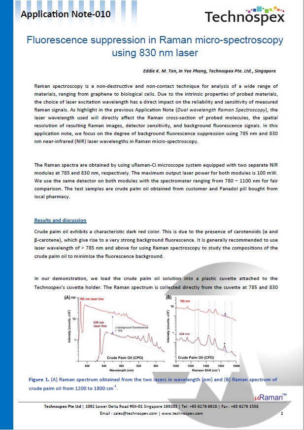 Application Notes Technospex