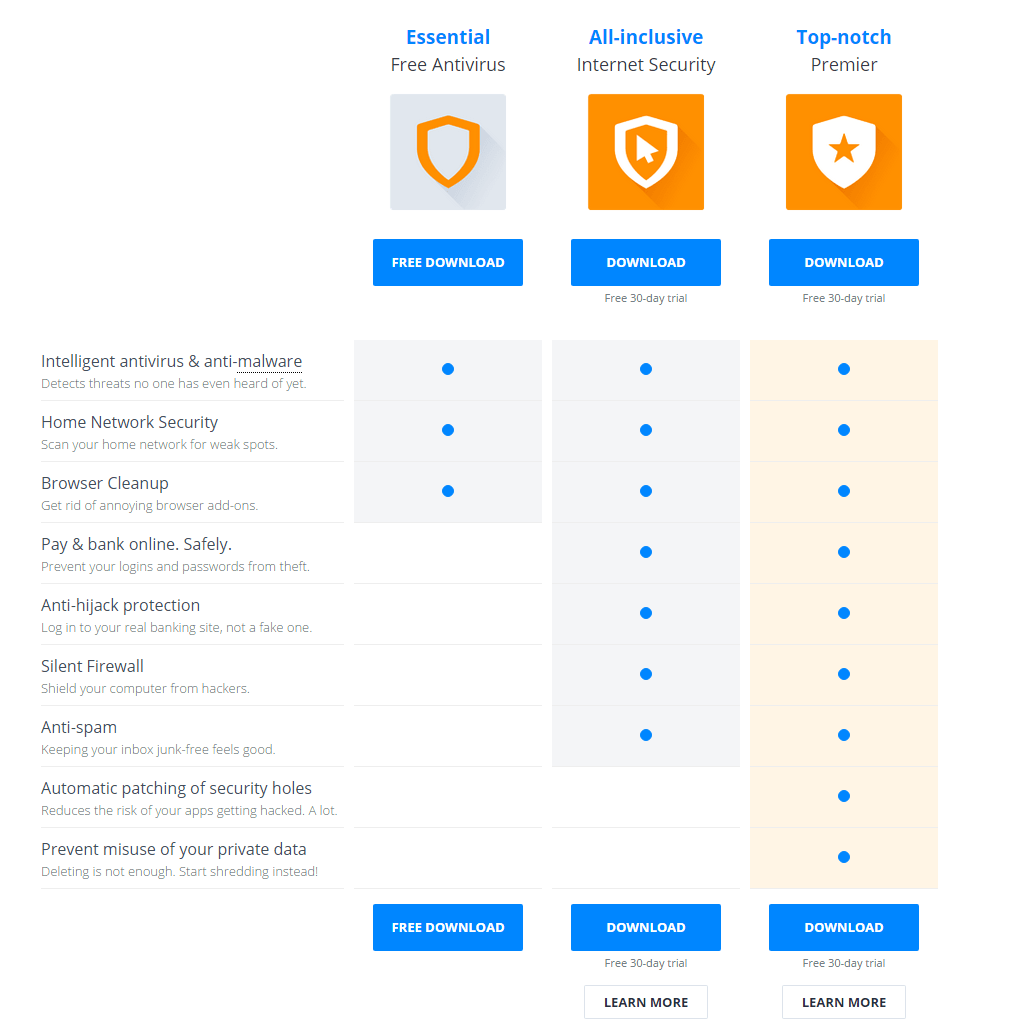 Kaspersky Free Antivirus – Cloud Antivirus for all Devices Kaspersky