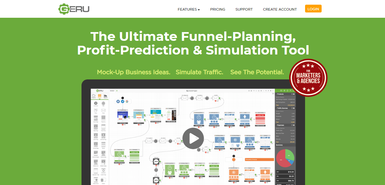 Geru Review 2022 Legit Funnel Simulator or Overhyped?