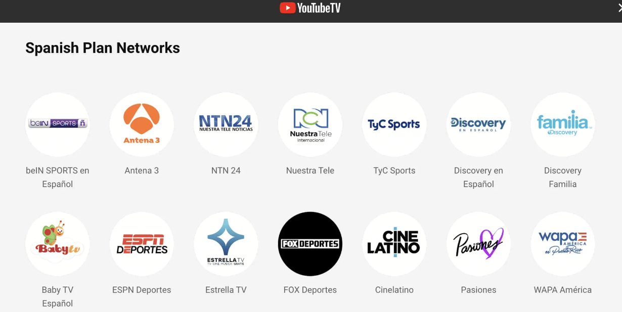 What Channels are on YouTube TV? TechnoWifi