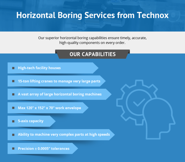 Horizontal Boring | Technox Machine & Mfg. Co.