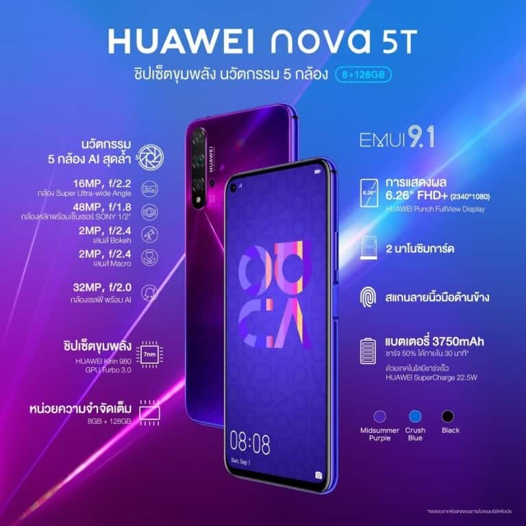 5 advantages Huawei nova 5T specs, high ranking, top 5 AI