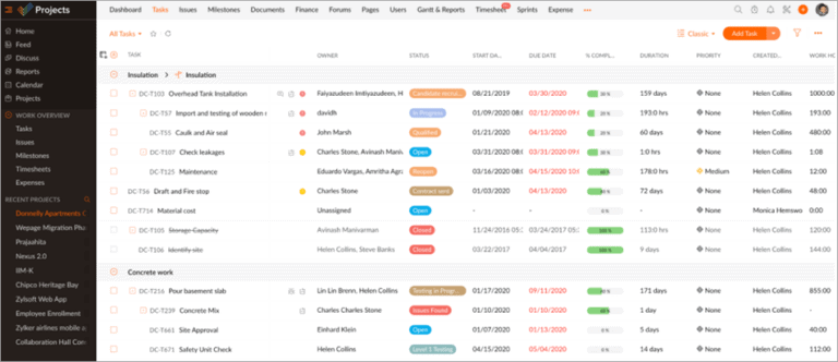 Top 15 Best Task Management Software For Small Business
