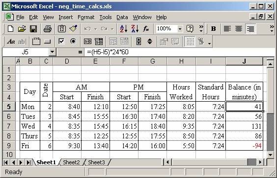 Download Calculate Hours Worked In Excel Gantt Chart Excel Template
