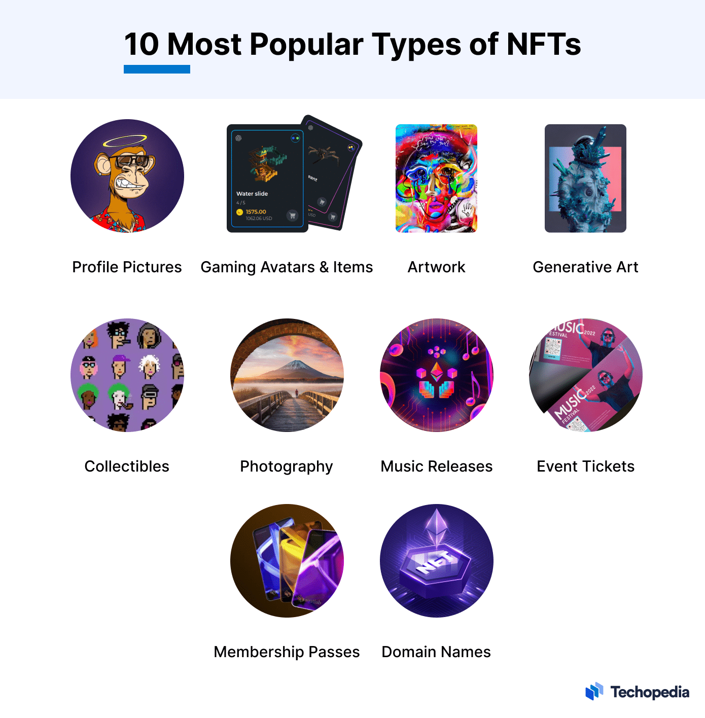 How to Create an NFT An Artist's Ultimate Guide for 2024