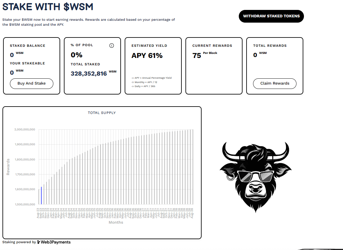 How to Buy Wall Street Memes Presale Token in October 2024