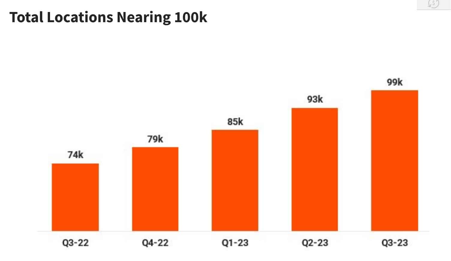 10 Best Fintech Stocks to Buy in February 2024