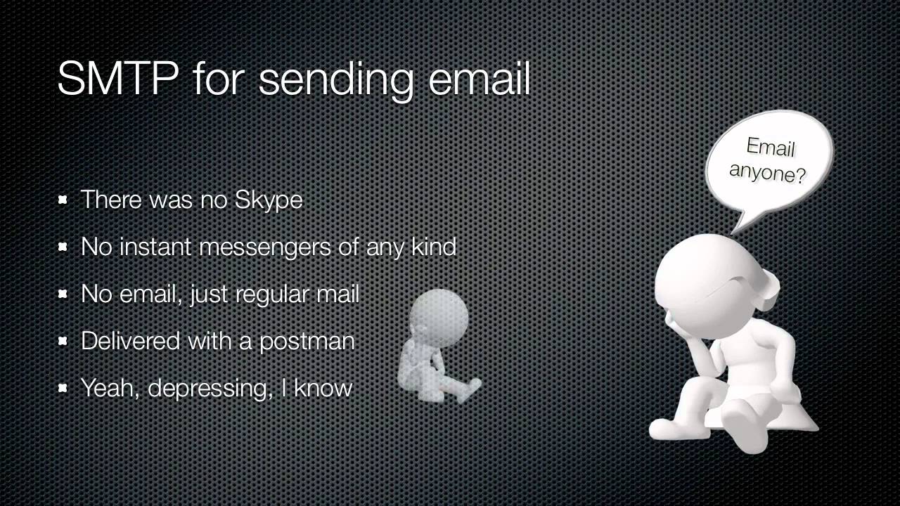 Using Electronic Mail Software Service Address On Computer