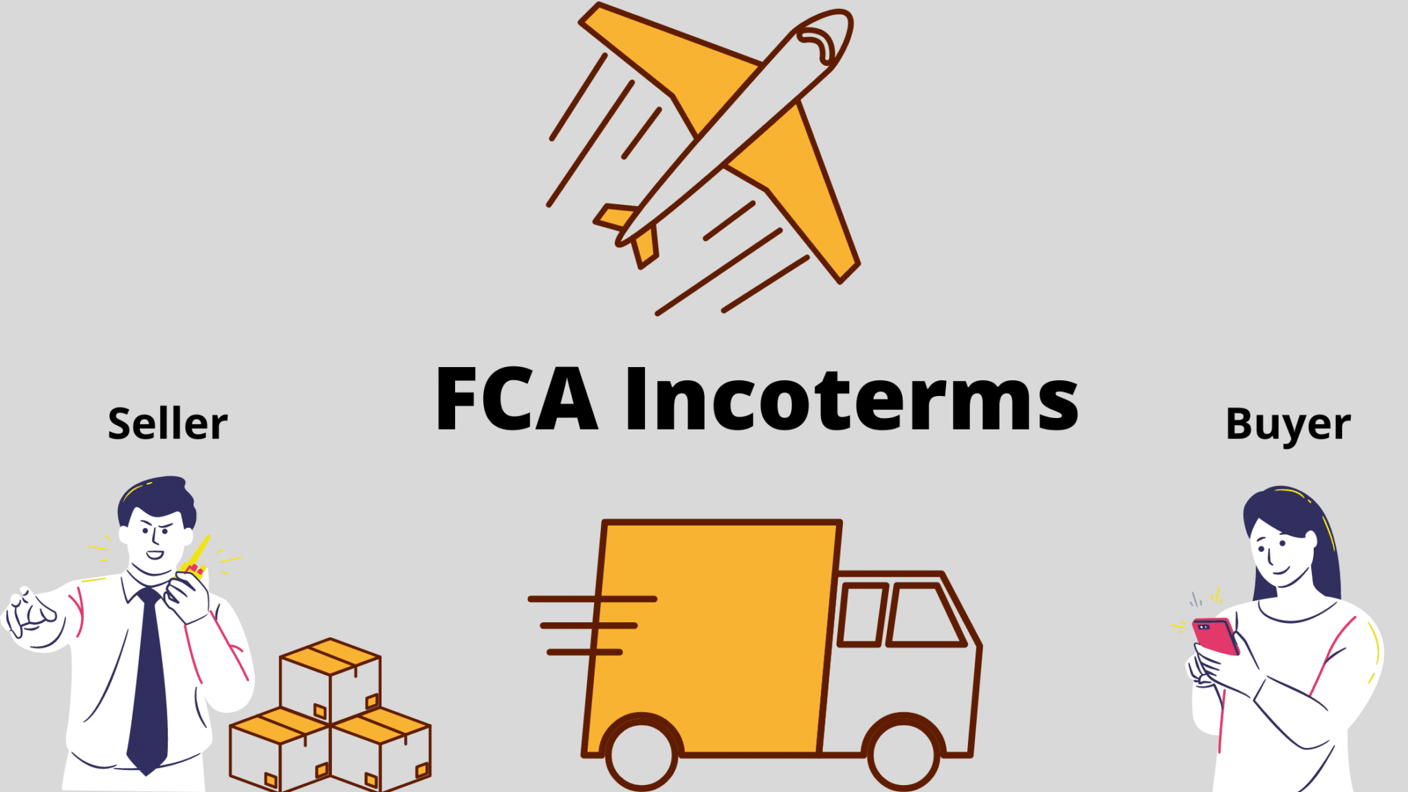 FCA Incoterms Free Carrier and Shipping Terms What does it mean?