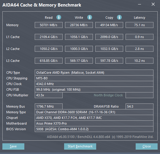 New DRAM Calculator for Ryzen v1.6.0.1 Adds Full Ryzen 3000 and X570